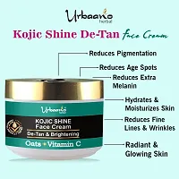 Urbaano Herbal 30% (Aha+Bha+Pha) Peeling Serum  Kojic Shine Day Cream Combo  For Glowing Skin-thumb1