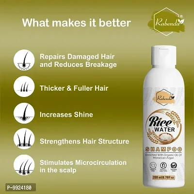 Trendy Water Hair Shampoo Helps For Hair Grow Long, Damage Hair, Hairfall Control-thumb3