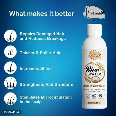 Trendy Water Hair Shampoo Helps For Hair Grow Long, Damage Hair, Hairfall Control-thumb3