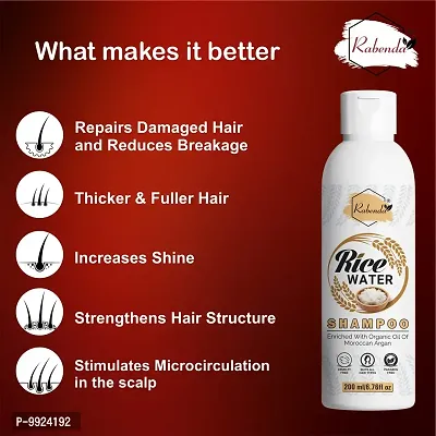 Trendy Water Hair Shampoo Helps For Hair Grow Long, Damage Hair, Hairfall Control-thumb3