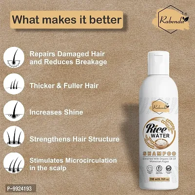 Trendy Water Hair Shampoo Helps For Hair Grow Long, Damage Hair, Hairfall Control-thumb4