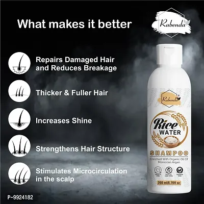 Trendy Water Hair Shampoo Helps For Hair Grow Long, Damage Hair, Hairfall Control-thumb3