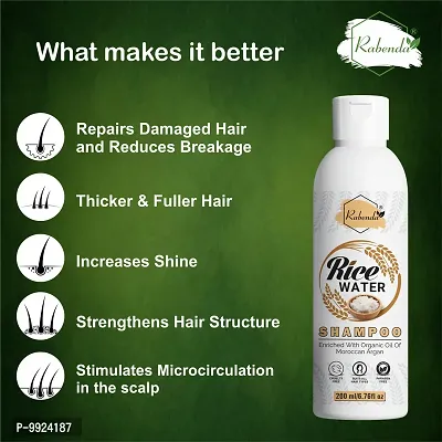 Trendy Water Hair Shampoo Helps For Hair Grow Long, Damage Hair, Hairfall Control-thumb3