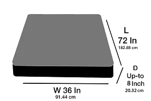 The Furnishing Tree Polyester Waterproof Large Queen Size 60x78X5 inches (WxLxH) Zippered Mattress Cover Green-thumb3