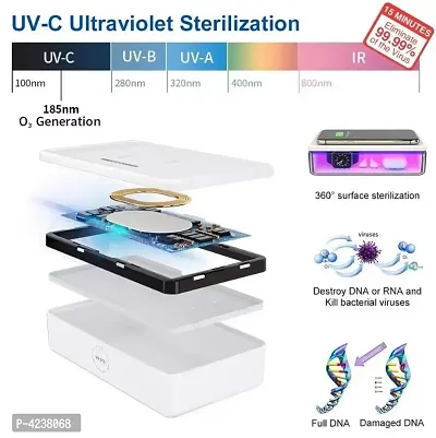 UV Light Sterilizer Box With 15W Wireless Phone Charger, Ultraviolet Phone Sterilizer Box UV-C Disinfection for Mobile Phone, Salon Tool, Nail Clippers, Toothbrush, Jewelry, Watches - White-thumb5