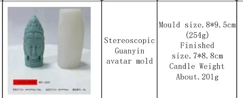 Resin Mould epoxy Mold Resin Mold epoxy Mold Fondant Mould Cake Mould (Stereoscopic guanyin Avatar Mold)-thumb1