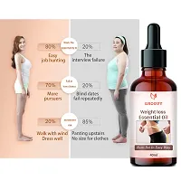 Slimming Fat Burner Oil For Fat Loss Fat Burner Weight Loss Massage Oil --thumb3