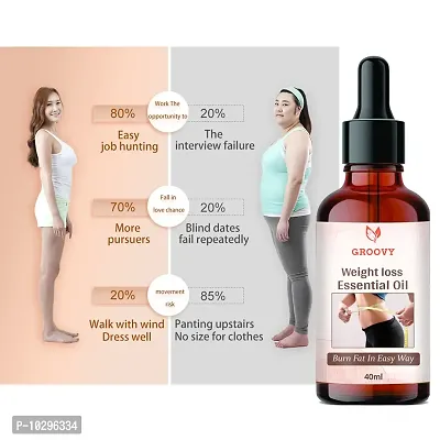 Slimming Fat Burner Oil For Fat Loss Fat Burner Weight Loss Massage Oil --thumb4