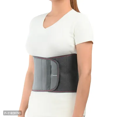 How to use on sale belt after delivery