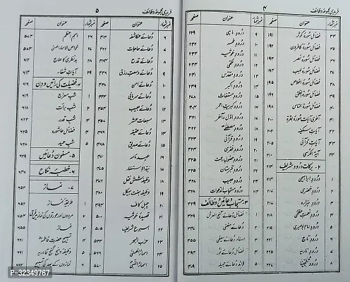 Pakistani Majmua Wazaif In Urdu-thumb2