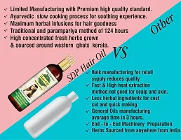 Classic Natural Hair Oil Pack 1 ,200Ml-thumb4