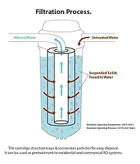 Plastic Tap for Water Purifier | Tap for All Water purifiers | 16 mm tap | Tap for Campers, earthen pots, Water Purifiers, Water Dispenser, Beverag-thumb2