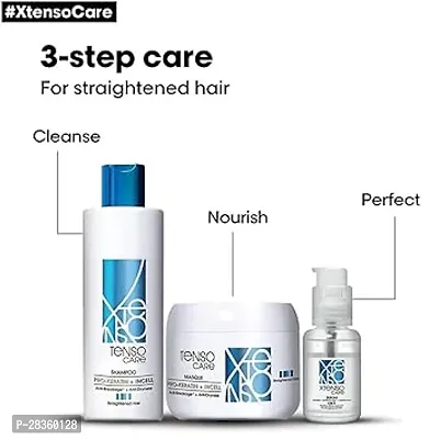 Blue Shampoo And Mask And Serum Combo Pack (250ml + 196gm + 50ml)-thumb0