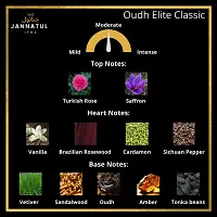 Oudh Elite Classic | Black Oudh | Black Oudh 2 | Perfume/Fragrance Oil Roll-on | Premium Long Lasting Concentrated Attar for Men | 4 ml each-thumb2