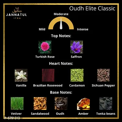 Oudh Elite Classic | Black Oudh | Black Oudh 2 | Perfume/Fragrance Oil Roll-on | Premium Long Lasting Concentrated Attar for Men | 4 ml each-thumb3