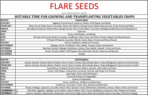 Vegetables Seeds Combo::45 varieties-thumb2