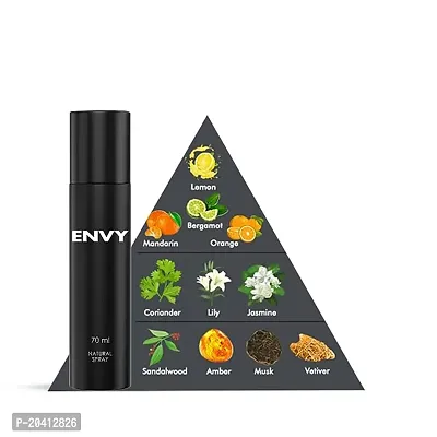 ENVY Natural Spray Perfume - 30ML Long Lasting Eau Da Parfum for Men COMBO OF 2-thumb2