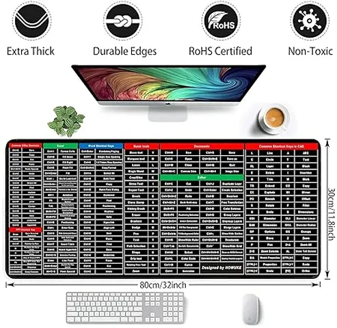 Anti-Slip Keyboard Pad with Cleaning Brush Combo