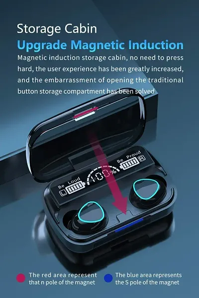 TWS Wireless Headphone Bluetooth Earphone With Charging Box