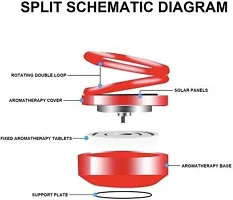 Solar Car Fragrance Double Ring Rotating Car Air Fresher(Multicolor)-thumb1