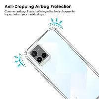 ZAMN - Transparent Silicon Soft Case Compatible For VIVO Y21 ( Pack of 1 )-thumb3