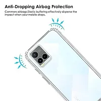 ZAMN - Transparent Silicon Soft Case Compatible For VIVO Y21e ( Pack of 1 )-thumb3