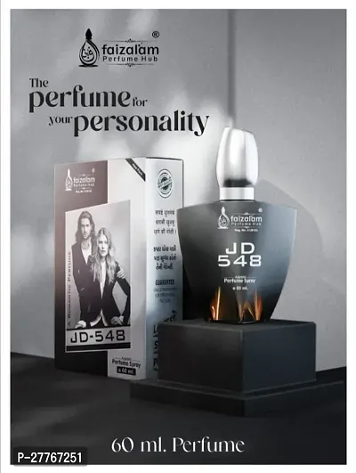 The perfume For your personality