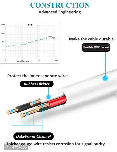 Siwi Fast Charging  Data USB Cable for Samsung Galaxy A3 USB Cable | Micro USB Data Cable | Sync Quick Fast Charging Cable | Charger Cable | Android V8 Cable (3.1 Amp, 1 Meter, WM, White)-thumb3