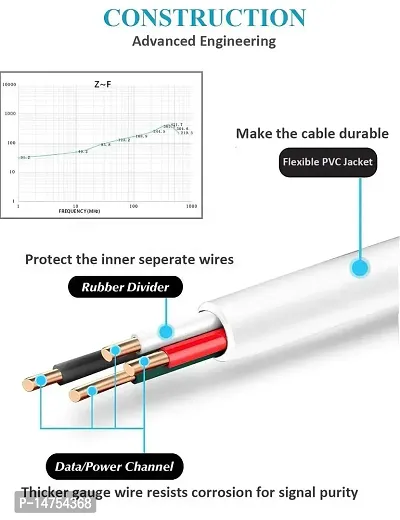 Siwi Fast Charging  Data USB Cable for Hi-Tech Air A9, Hi-Tech Amaze S2, Hi-Tech Air A6, Hi-Tech Amaze S5 USB Cable | Micro USB Data Cable | Sync Quick Fast Charging Cable | Charger Cable | Android V8 Cable (3.1 Amp, 1 Meter, WM, White)-thumb3