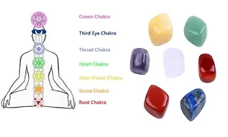 GEMTUB 7 Chakra Tumble Pebbles Stone Set for Reiki Healing Home Decor  Positive Energy-thumb3