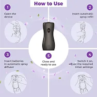 FRESHIOS Long Lating Refill Automatic Air Freshener Spray With Lavender Fragrance Use For Home  Office,Bathroom Lasts up to 60 days (250 ml)-thumb1