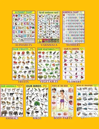 Educationa Early Learning Charts Set for Kids 45cmtimes;60cm (Extra Large Size to attract Kids) | Combo of 10 Charts | Non-Tearable and Waterproof | Perfect for Homeschooling, Kindergarten and Nursery Stud