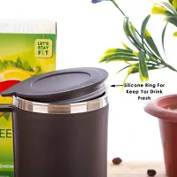 Useful Plastic Stainless Steel Insulated Thermoware Tea Coffee Mug-thumb1