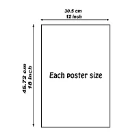 Xpresssion Decor Multicolour Educational Poster - ABC Alphabet, Number 1-10, Colours, Birds Charts (12x18 Rolled Paper ed-01-02-03-04-setof4), Medium-thumb1