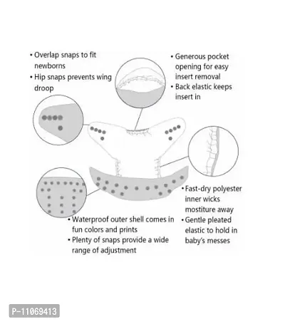 Baby Reusable Daiper Cloth with Inserts-thumb3