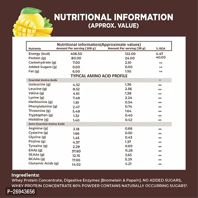 Fitreva Whey Concentrate Protein Powder 80% with 24g Protein - Mango Flavor - 1 Kg ( 33 Servings)-thumb5