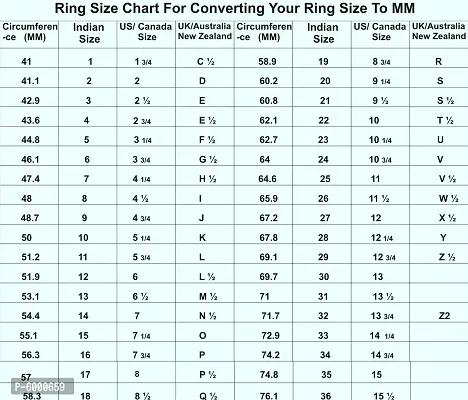 Natural Silver Plated Adjustable Turquoise 3.25 Ratti Flat Ring Oval Shape Cabochon Cut Ring  For Men And Women In size 6 To 15-thumb2