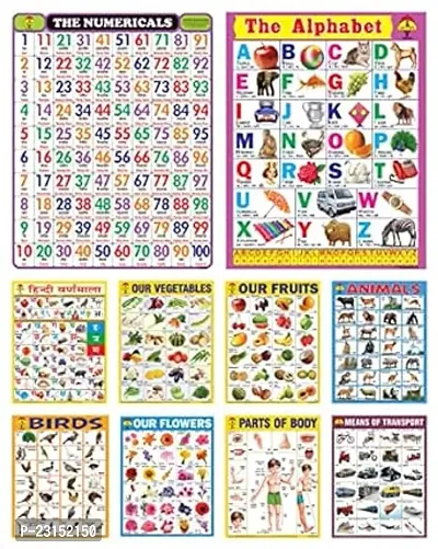 Educational Kids learning Laminated Wall Chart-thumb0