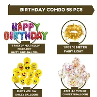 Bubble Trouble Happy Birthday Decoration Kit Combo Set Emoji Smiley Balloons Fairy LED Light Polka Dot Bday Foil Curtains Girls Boys Kids Home Party First 1 18 21 16 24 25 50 (Multicolor, Pack Of 58)-thumb1