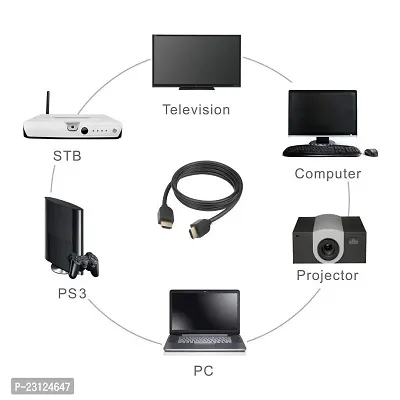 pritimo HDMI Male to Male Cable (1.5M, Black)
