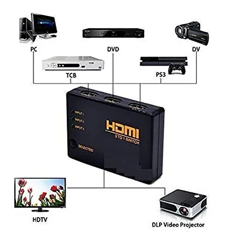 Pritimo 150 Mbps 3 Port HDMI .Hub -Media--Device--(Black)004 Access Point