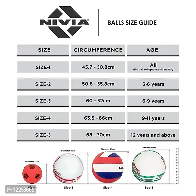 Nivia Country Colour Rubber Moulded Football, Size 3. Colour may vary depends on stock availability.-thumb5