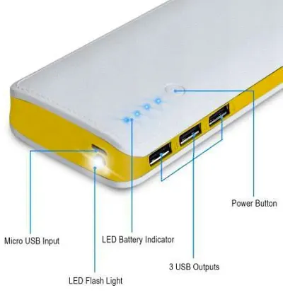 Maximilion 20000Mah side-yellow power bank 2.0