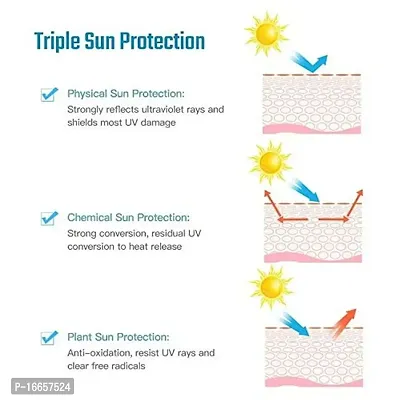 MALIAO Aloe Vera Face/Body Skin Care Sunblock (SPF 45 PA+++) High Power Sunscreen Cream-thumb2