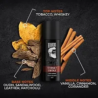 Beardo Whisky Smoke Perfume Body Spray for Men 40ml | Spicy, Woody - Oudh Deo for Men Long Lasting |Date night Deodorant for Men |Gift for men-thumb4