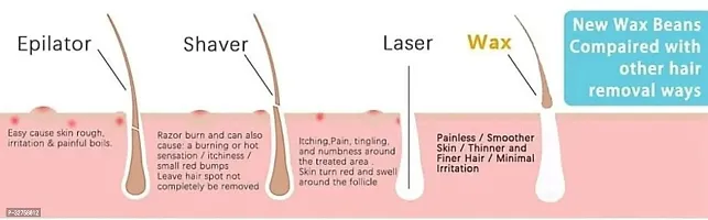 Natural Hair Waxing Cream-thumb3