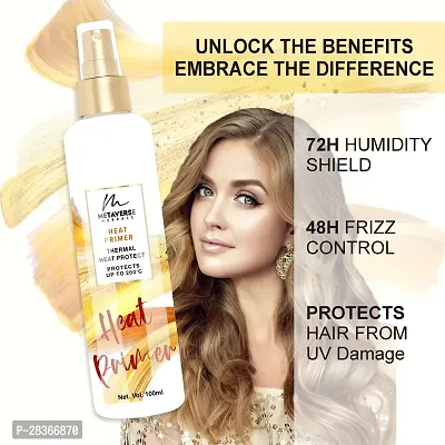 Heat Protector Hair Spray Apply heat protectant for styling-thumb2