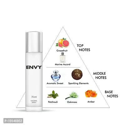 ENVY Natural Spray Women Perfume - 70ML Each (Pack of 2) | Combo Set Of Perfume | Luxury Perfume Scent-thumb4