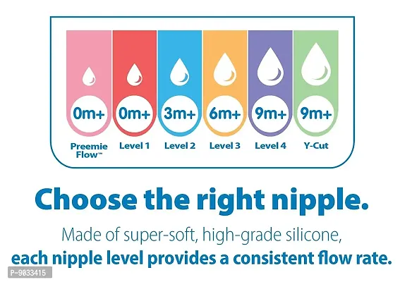 Dr. Brown's Natural Flow Level 4 Standard Nipple 6 Count (Pack of 6, White)-thumb2