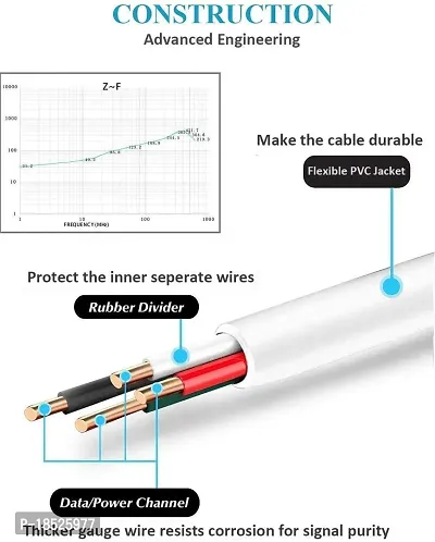 Nirsha Fast charging and Sync Quick data Transfer Cable for Power Bank, Bluetooth, and Tablet PC Laptop Android Smartphone (2.4A, White)-thumb5